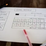 Las fases de un proyecto web explicadas paso a paso