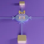 Tipos de integraciones API explicados con criterios prácticos